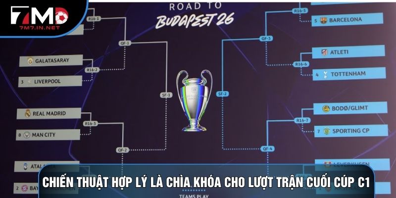 Chiến thuật hợp lý là chìa khóa cho lượt trận cuối cúp C1