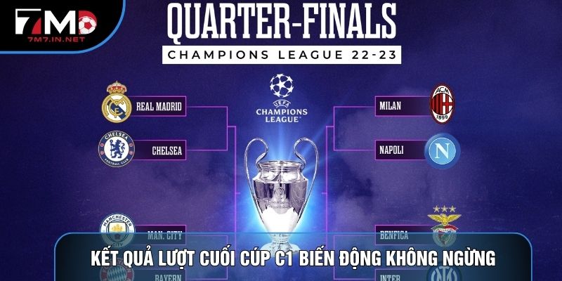 Kết quả lượt cuối cúp C1 biến động không ngừng